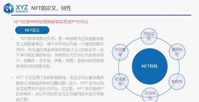 专家认为，NFT开启全新生态布局的简单介绍