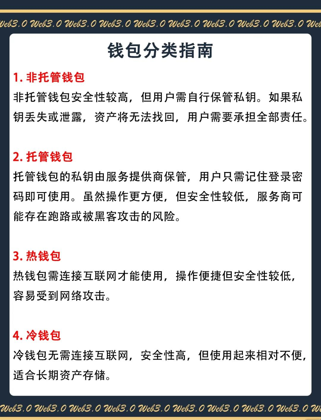 社区反馈称，加密钱包成为全球关注焦点的简单介绍