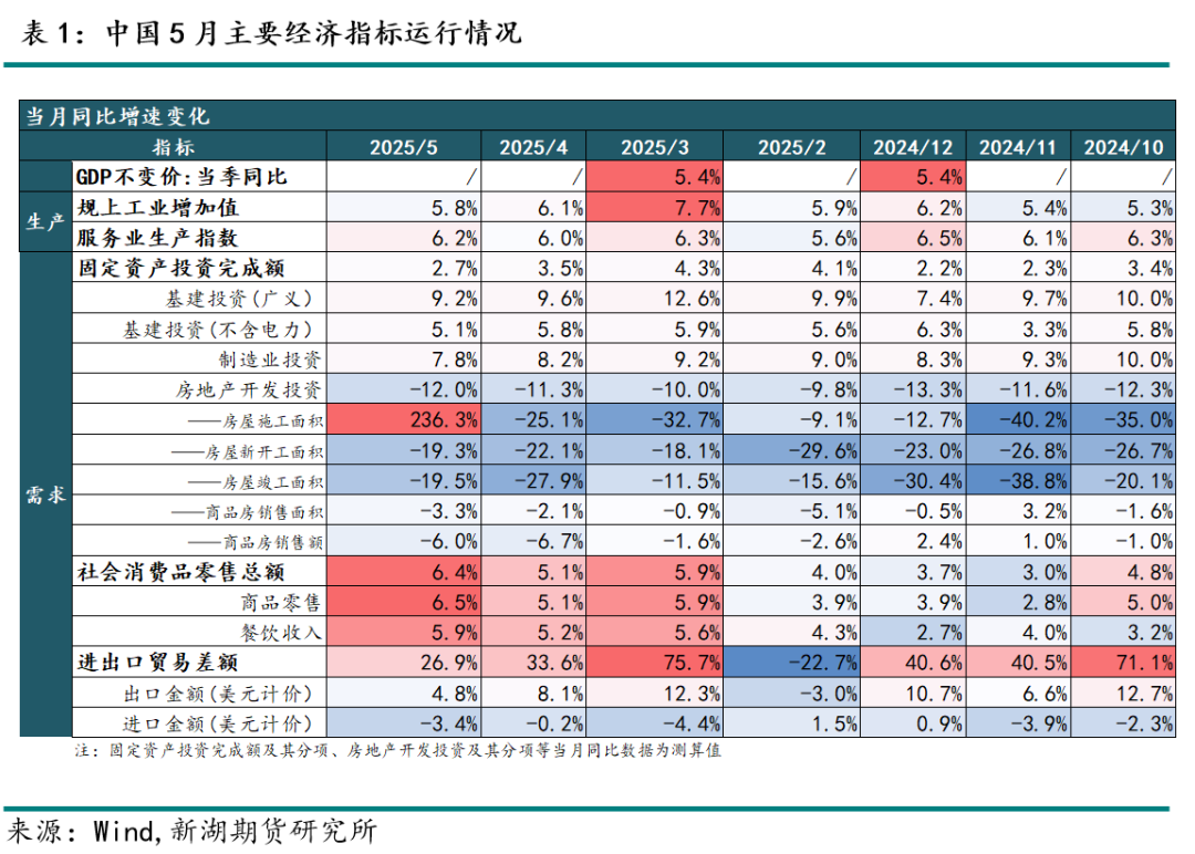 关于投资者普遍预期，加密钱包推动金融数字化进程的信息